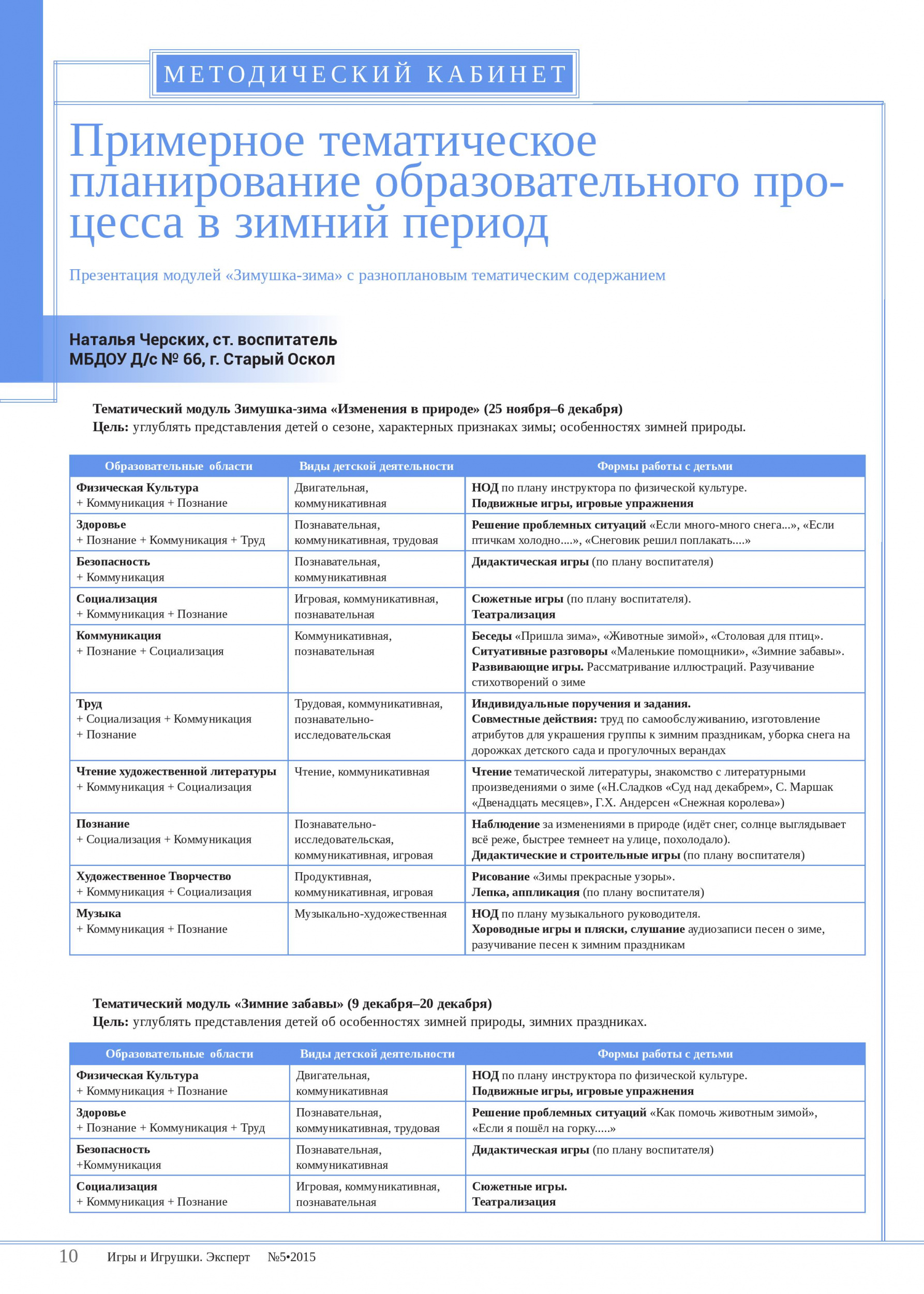 Примерное тематическое планирование образовательного процесса в зимний период 1