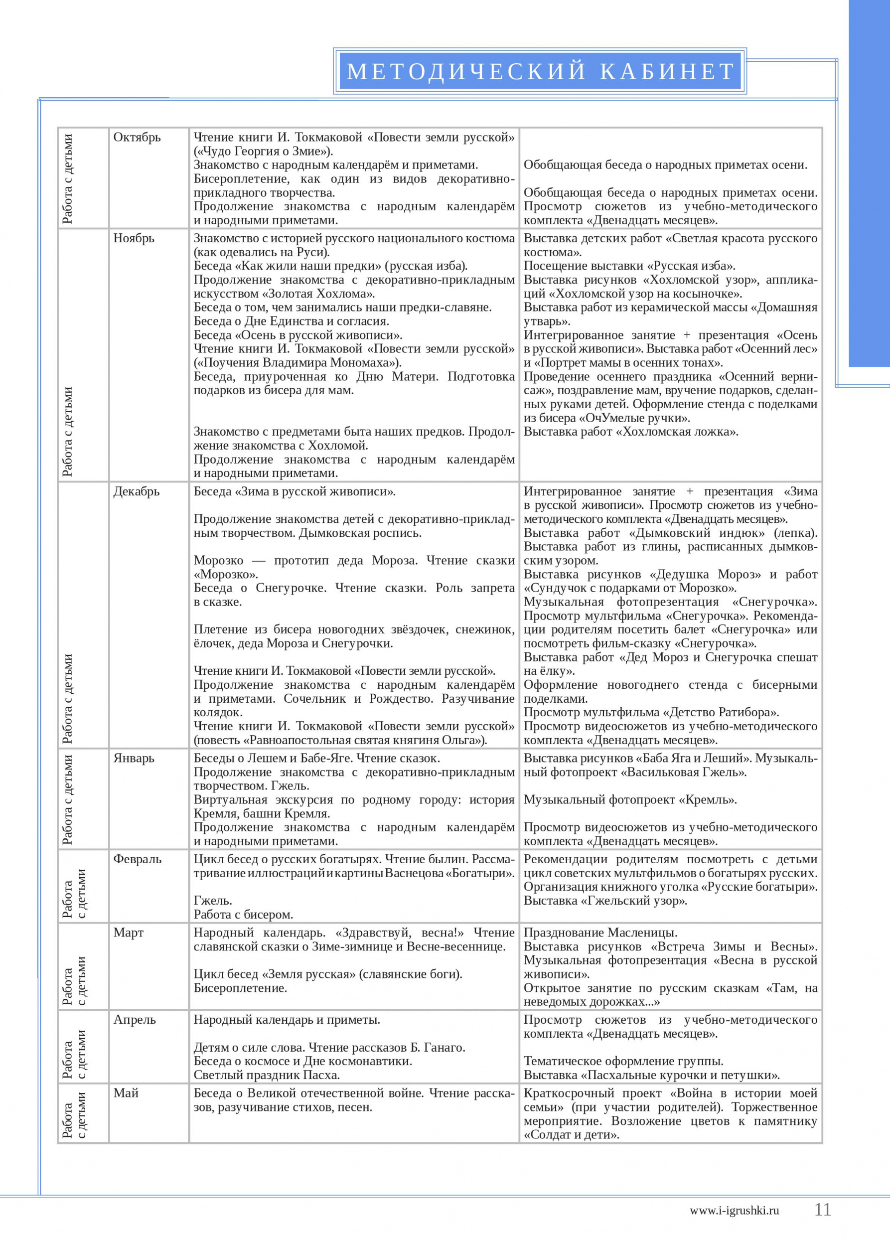 Возвращаемся к истокам