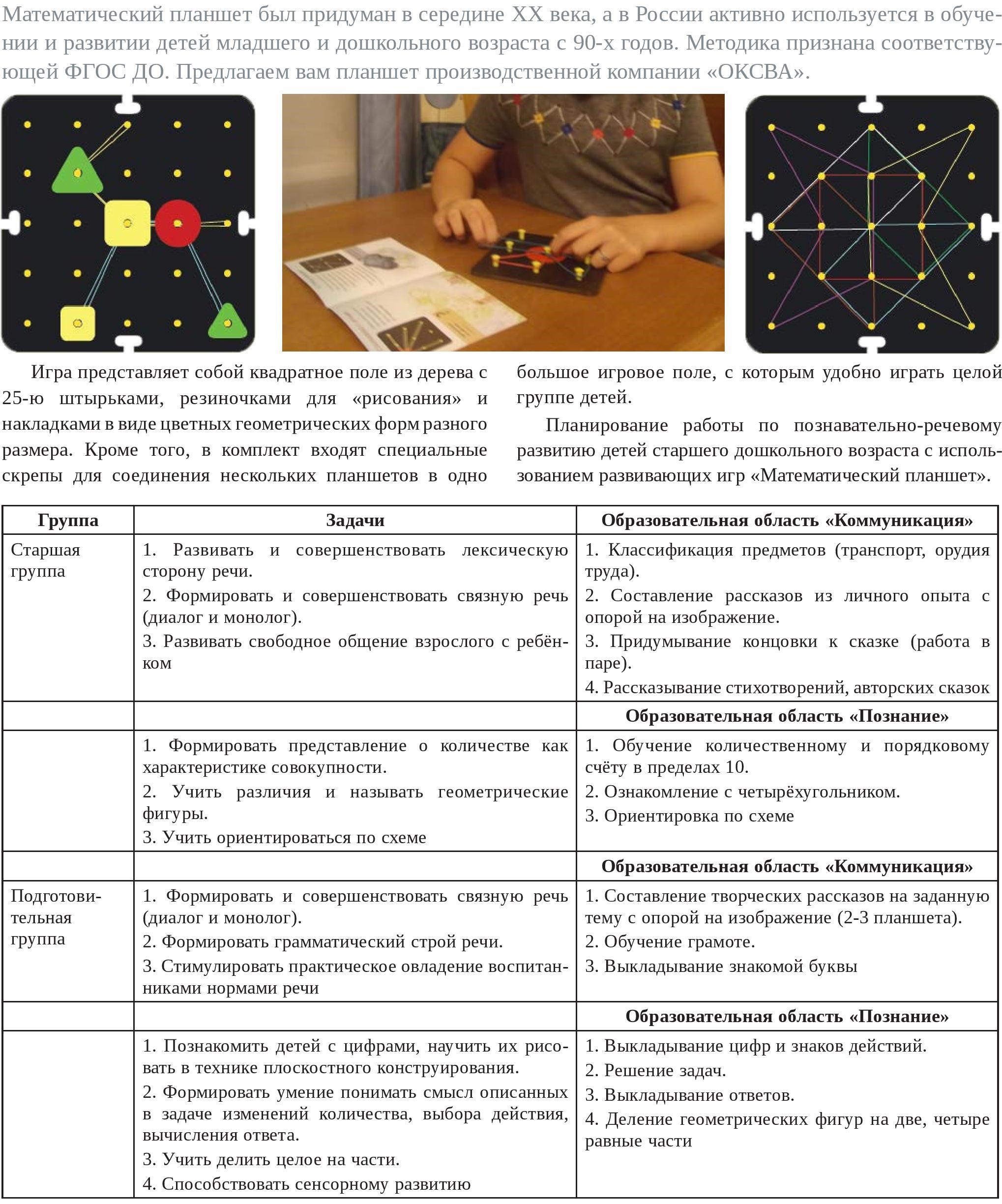 Рисование в технике плоскостного конструирования