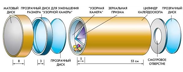 kaleidoscope_big.jpg