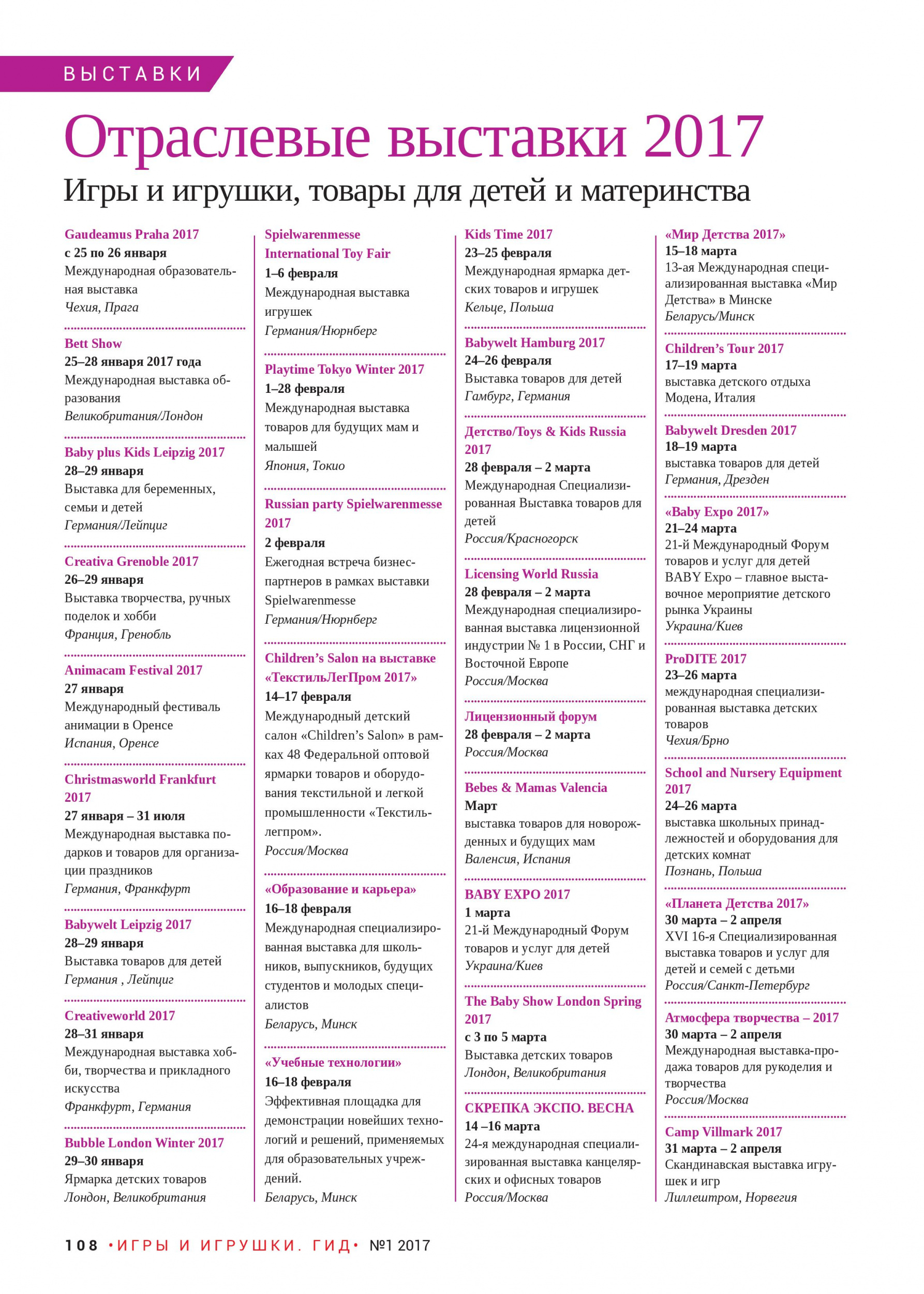 Отраслевые выставки 2017