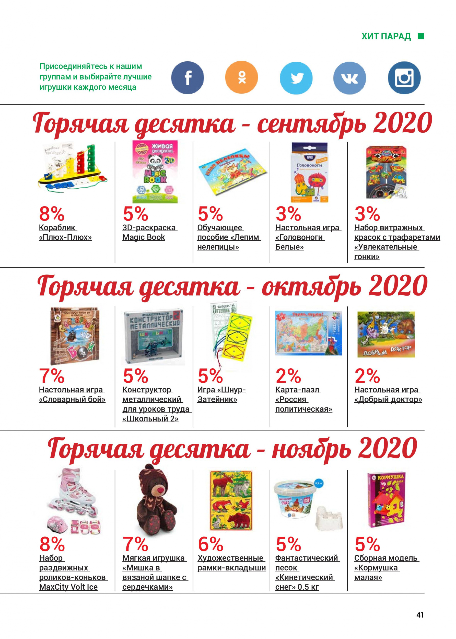 Топ 10 игрушек осени 2020