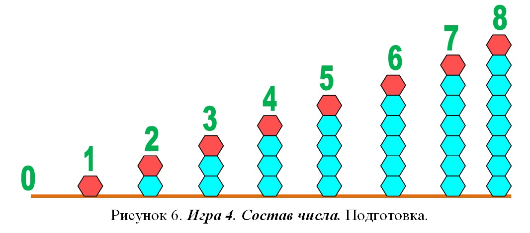 Игра 4