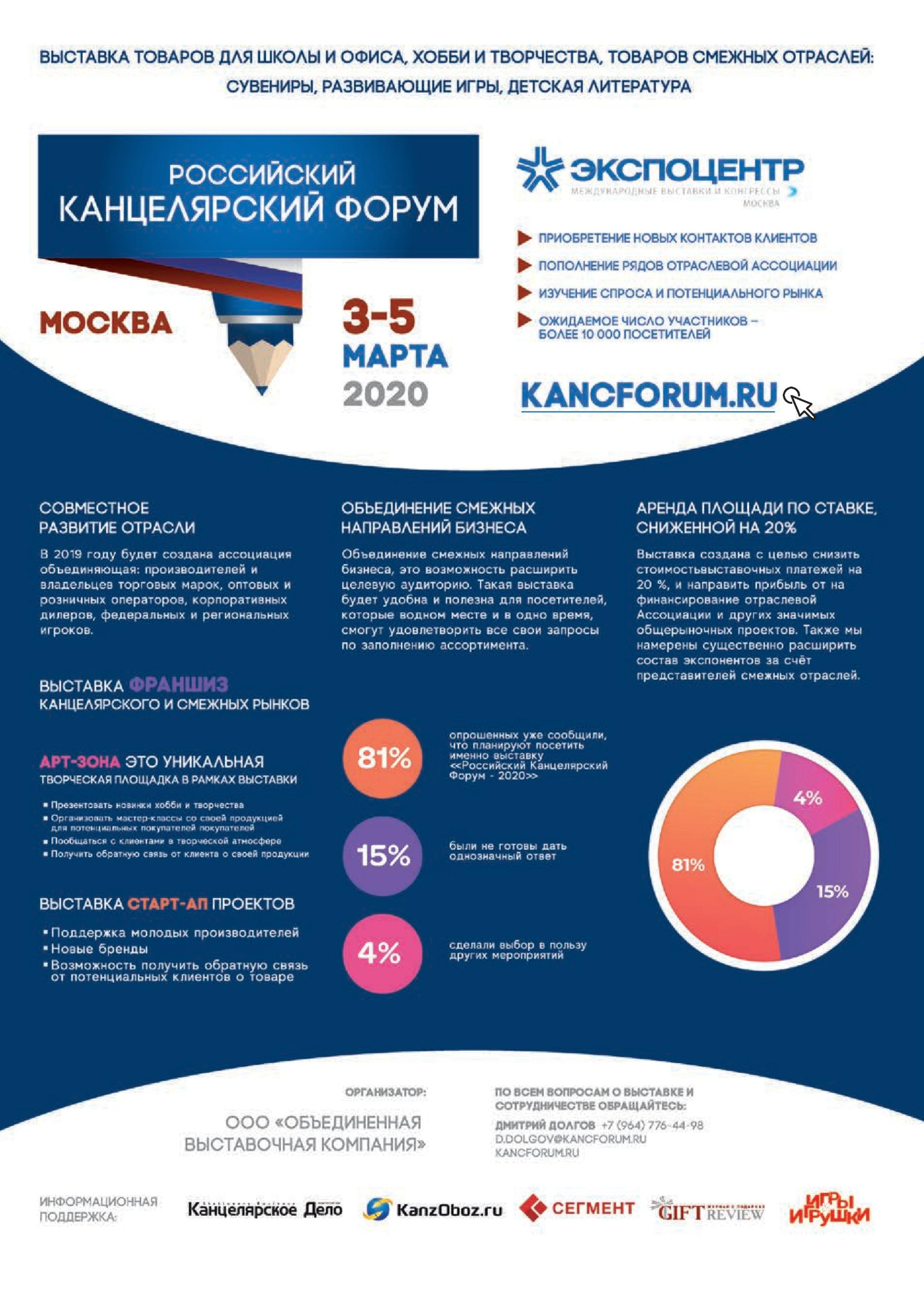 Выставка для индустрии школьных, офисных товаров, материалов для художников