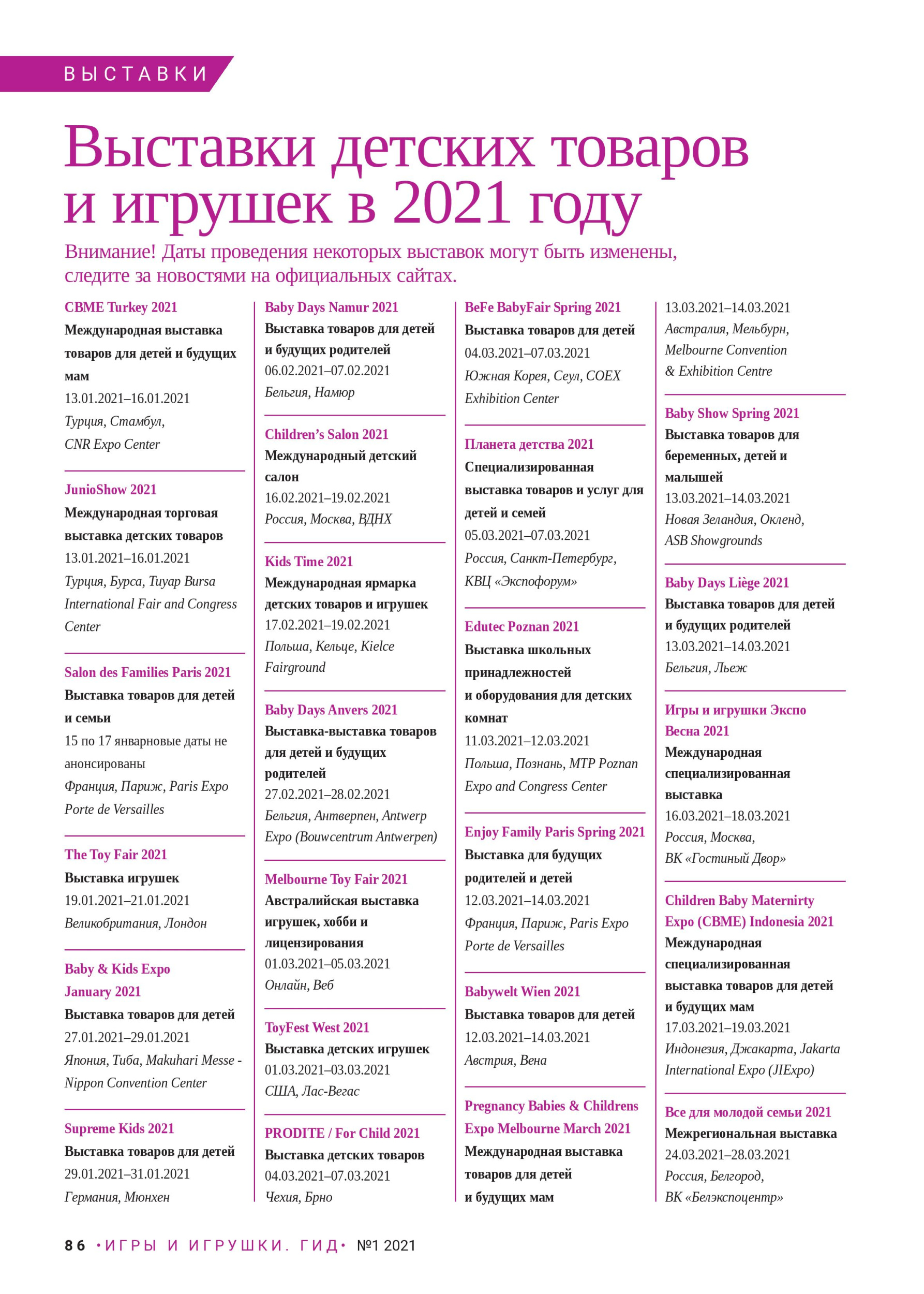 Выставки детских товаров 2021