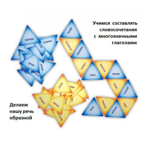 Игровое пособие «Мысль бежит, слово догоняет»